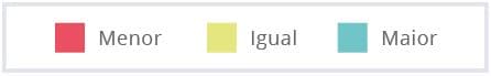 legenda