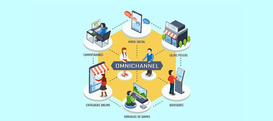 Futuro do e-commerce é omnichannel